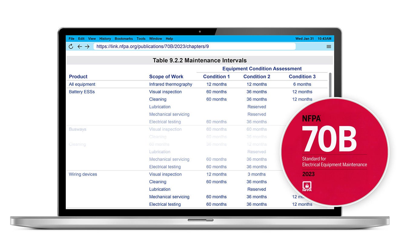 NFPA 70B - Table 9-2-2 Maintenance Intervals