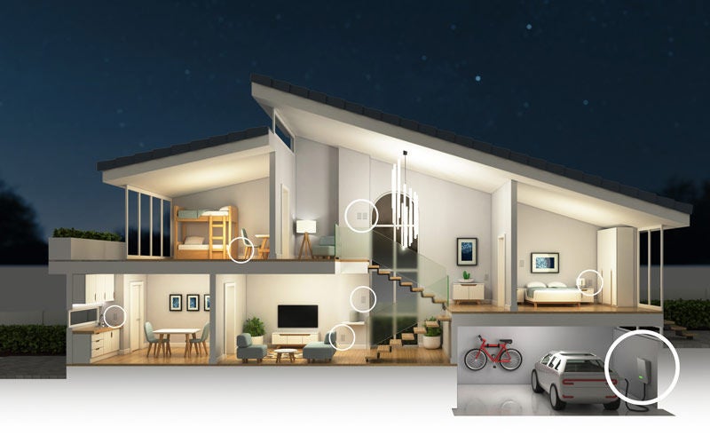 House showcasing all smart home connected devices