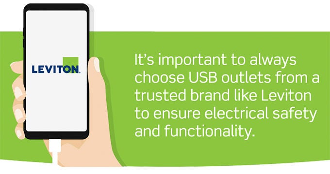 It's important to always choose USB outlets from a trusted brand like Leviton to ensure electrical safety and functionality.